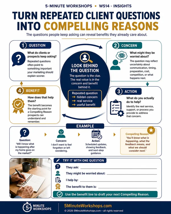 WS14 — How to Turn Repeated Client Questions Into Compelling Reasons