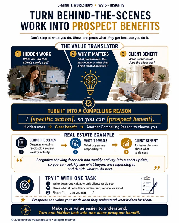WS15 — How to Turn Behind-the-Scenes Work Into Prospect Benefits
